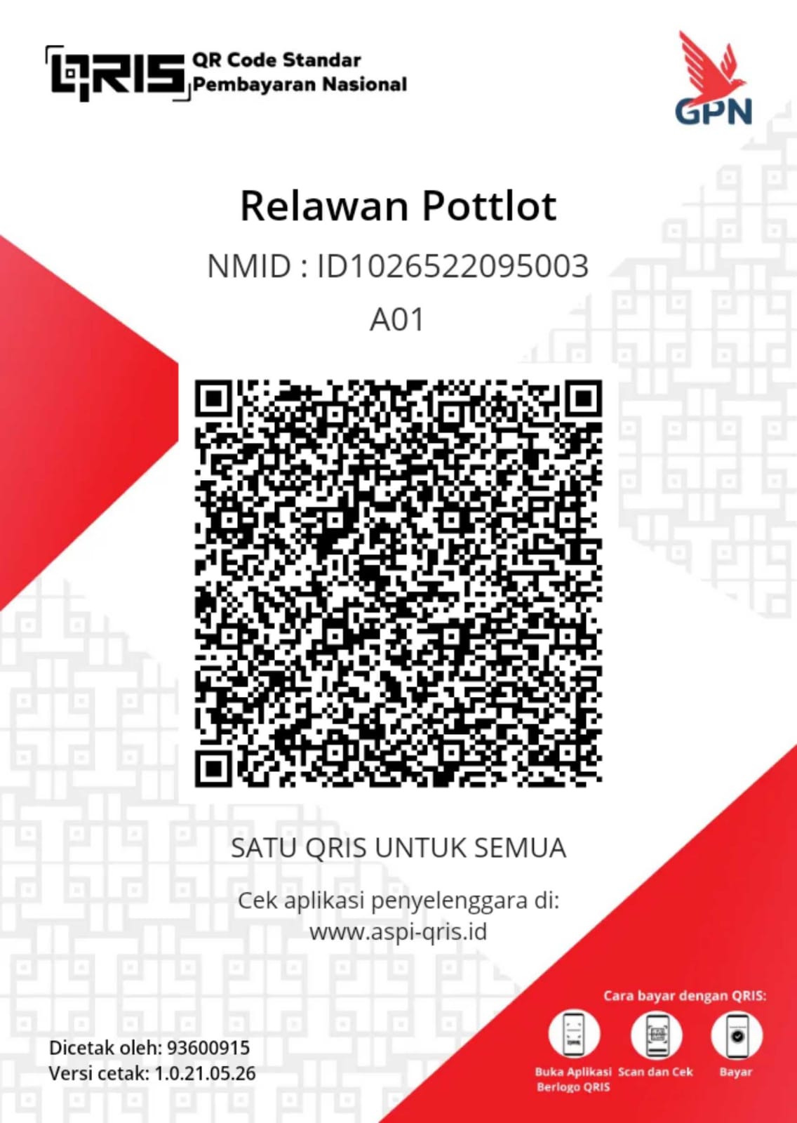 QRIS POTTLOT Organizations